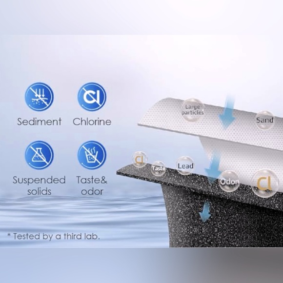 Water Filter - Picture 3 of 7